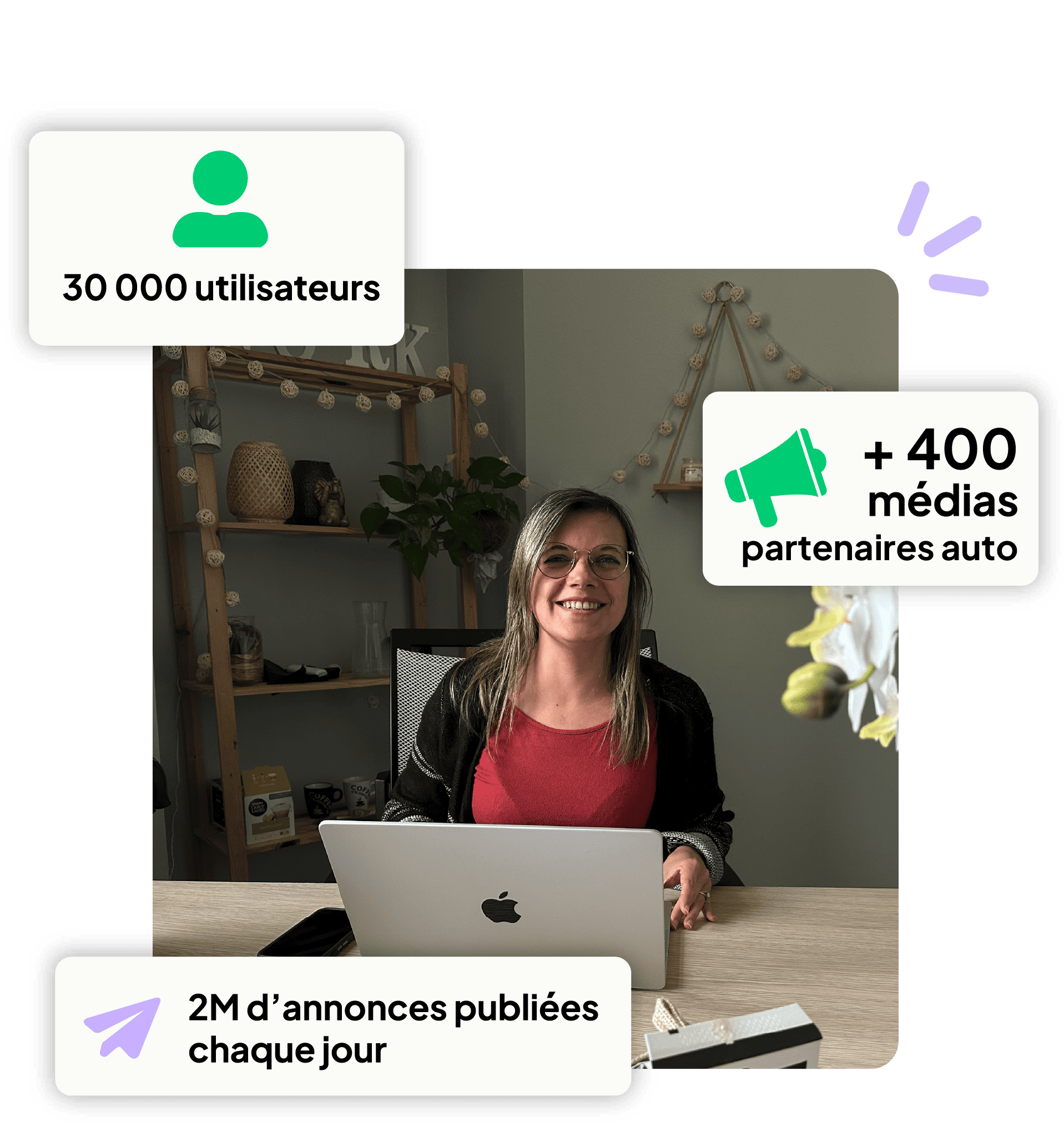 Collaboratrice Ubiflow, logiciel de diffusion des annonces pour professionnels de l'automobile : 30 000 utilisateurs, + de 400 médias auto partenaires, 2 millions d'annonces publiées chaque jour 