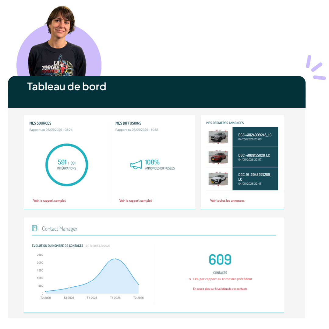 Customer Success Manager dédiée souriante et présentation de l'interface de pilotage Ubiflow pour professionnels de l'automobile : tableau de bord consolidé incluant la centralisation des contacts pour analyser la performance des annonces et la transformation des contacts entrants.