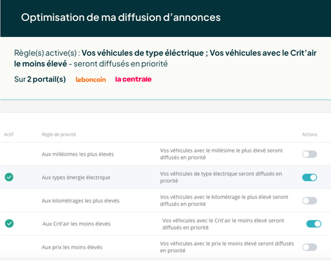 Capture d’écran espace client Ubiflow - règles de diffusion prioritaires
