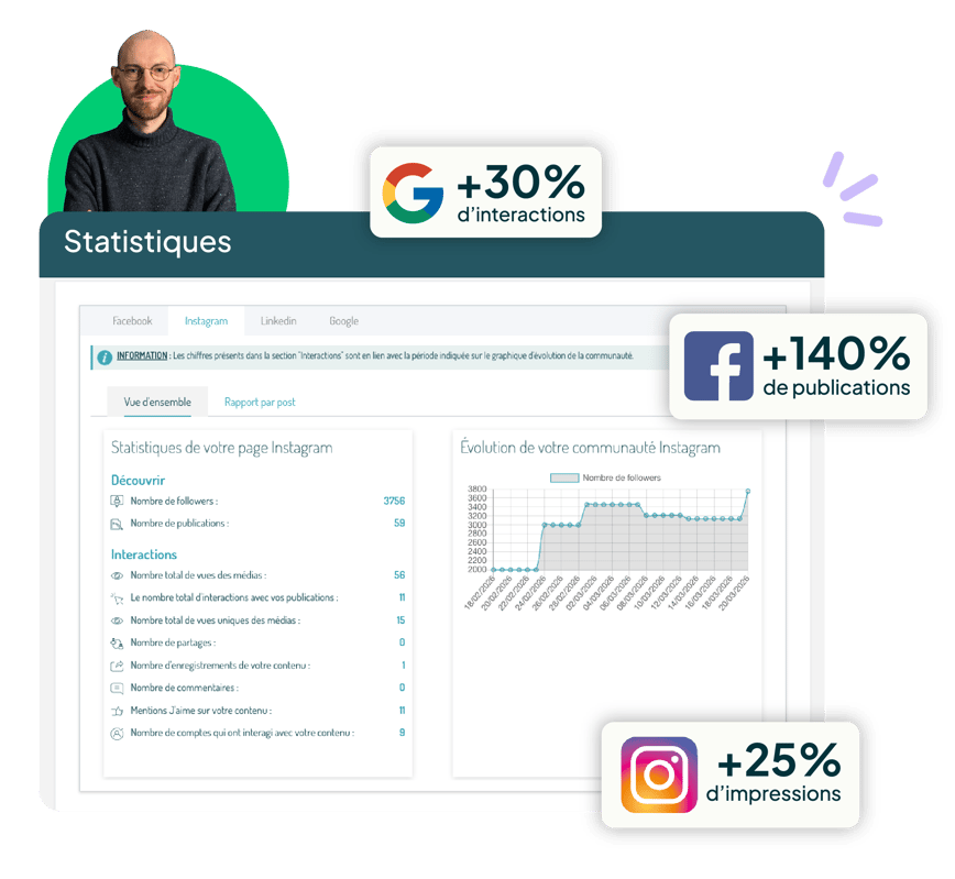 Bloc-chiffres-SM-stats-QLE